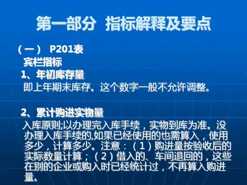工业能源培训讲义P201P201-1P207