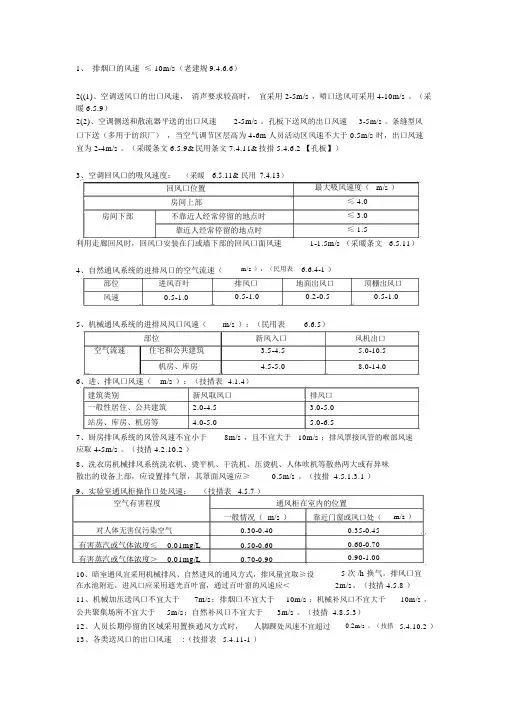 风口风速汇总