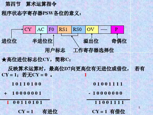 PSW的注释