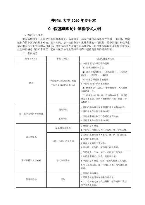井冈山大学2020年普通专升本《中医学》专业基础科目考试大纲