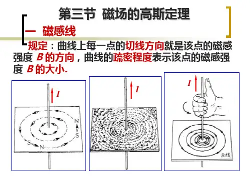 大学物理-7-3 磁通量 磁场的高斯定理