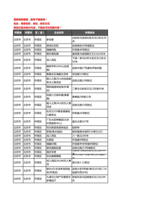 新版北京市北京市怀柔区保健品企业公司商家户名录单联系方式地址大全76家
