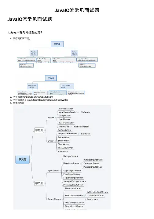 JavaIO流常见面试题