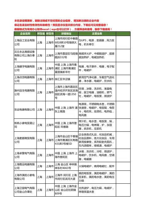 新版上海市电磁炉工商企业公司商家名录名单联系方式大全159家