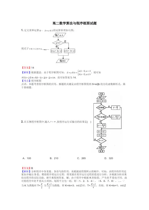 高二数学算法与程序框图试题
