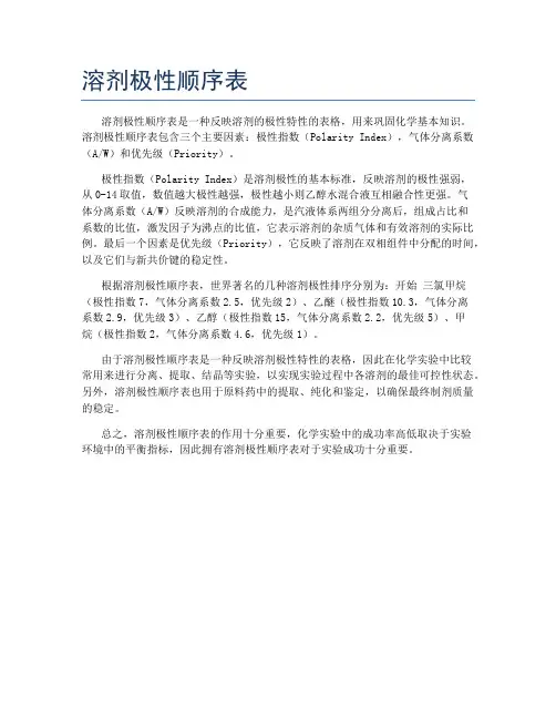 溶剂极性顺序表