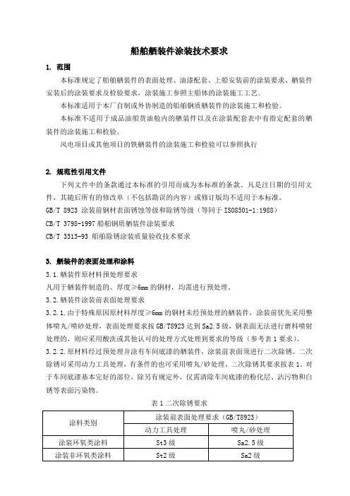 船舶舾装件涂装技术要求