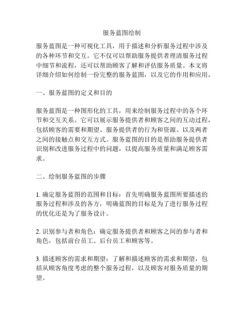 服务蓝图绘制