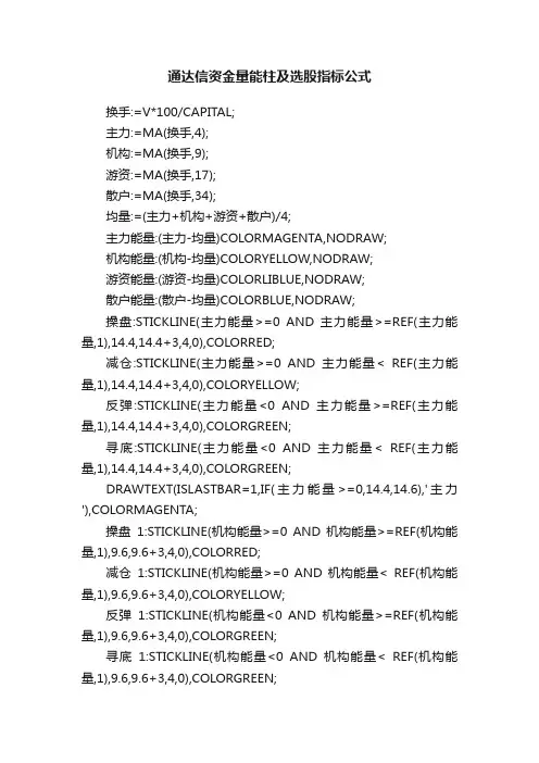 通达信资金量能柱及选股指标公式