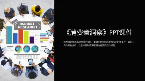《消费者洞察》课件