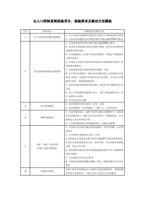 出入口控制系统检验项目、检验要求及测试方法模板