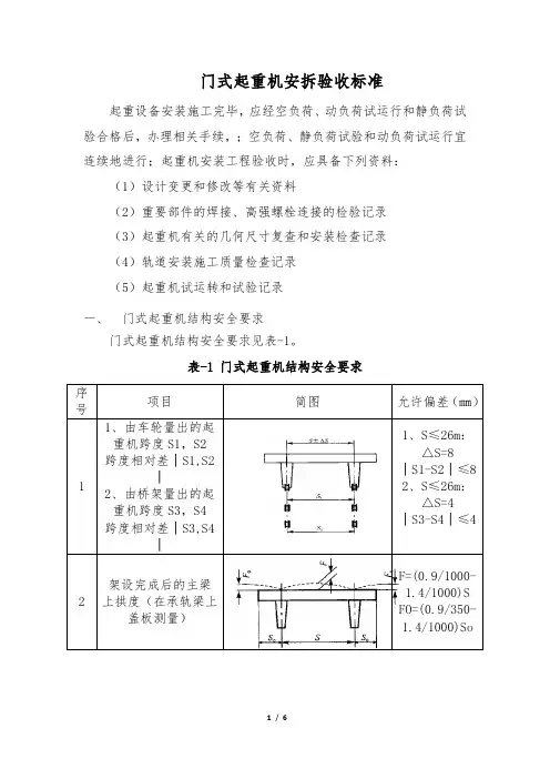 门式起重机安拆验收标准