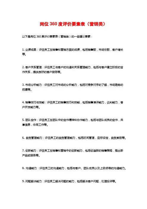 岗位360度评价要素表(营销类)