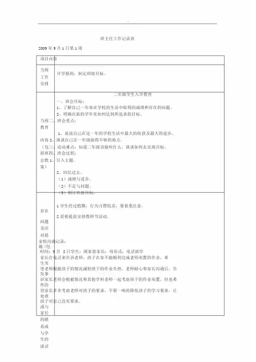 班主任工作记录表
