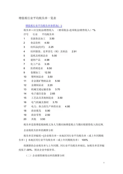 增值税行业平均税负率一览表