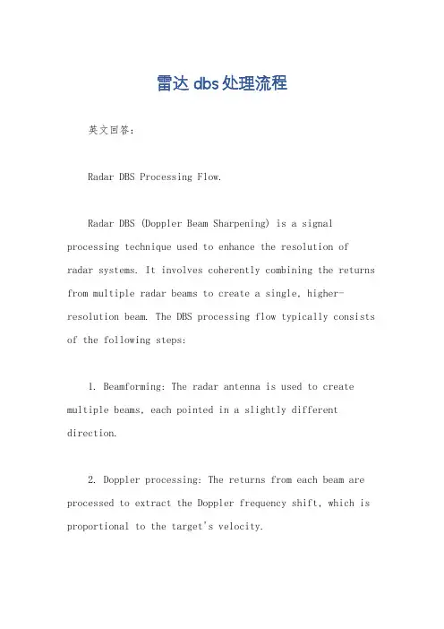 雷达dbs处理流程
