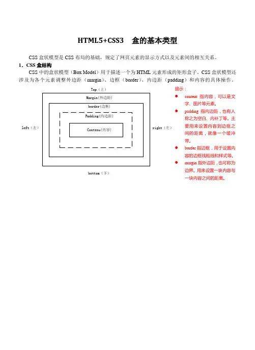 HTML5+CSS3  盒的基本类型