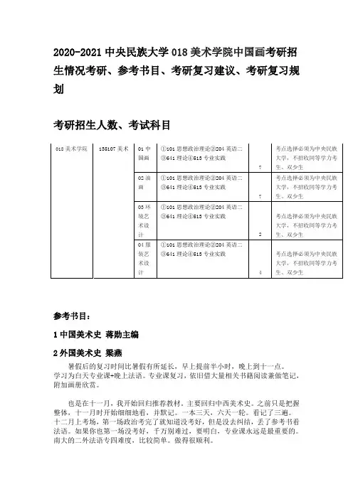 2020-2021中央民族大学018美术学院135107美术考研招生情况考研、参考书目、考研复习建议、考研复习规划