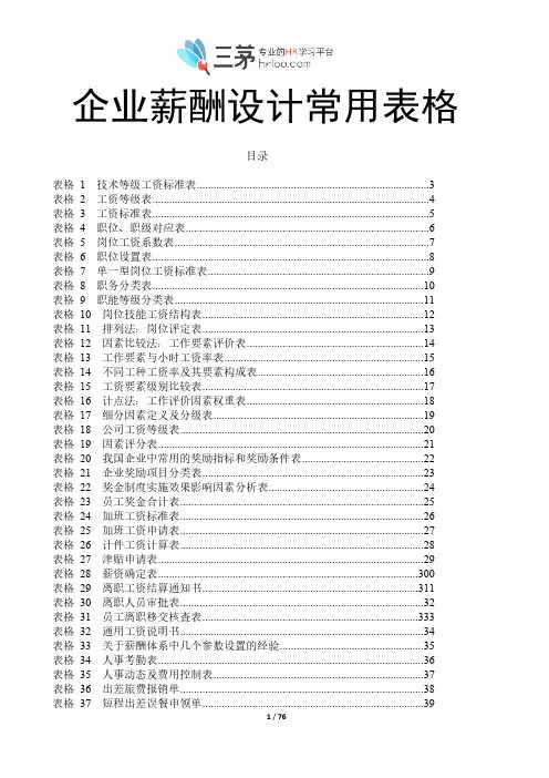 67个企业薪酬设计常用表格汇总（经典表格模板,拿来即用）