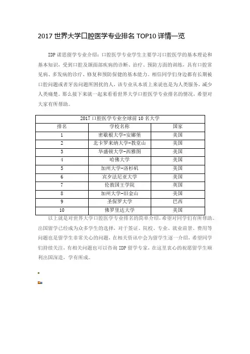 2017世界大学口腔医学专业排名TOP10详情一览