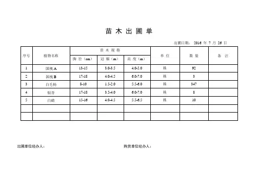 苗木出圃单