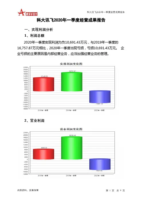 科大讯飞2020年一季度经营成果报告