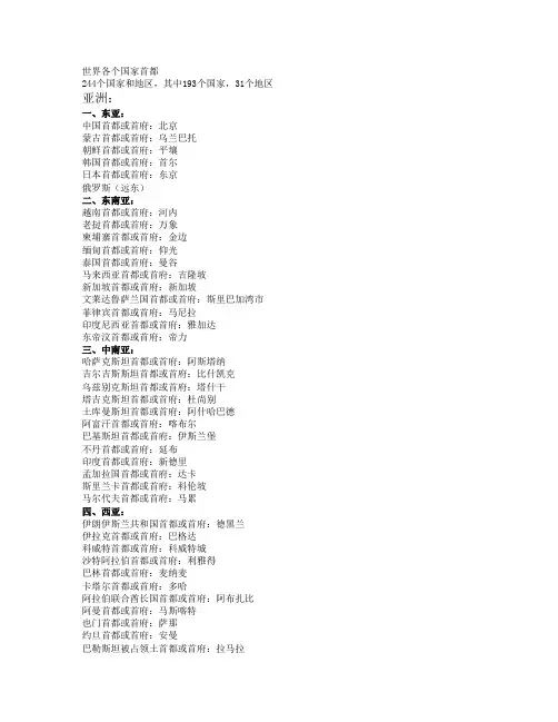 世界各国首都名称