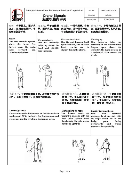 国际高端石油市场吊车 起重机指挥手势 E CRANE SIGNAL