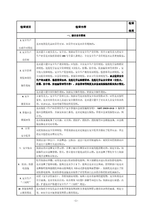 企业安全隐患自查状况汇总表