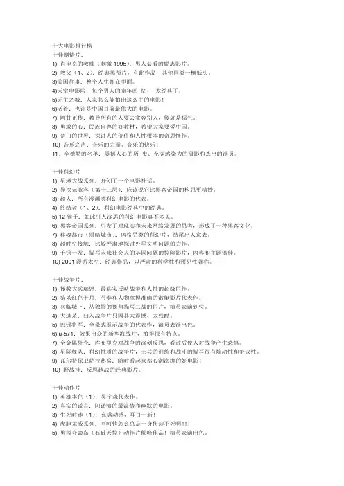 十大电影排行榜