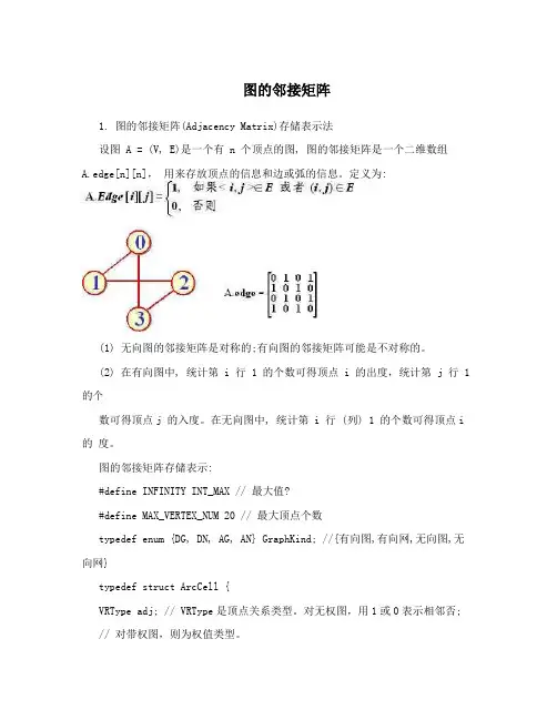图的邻接矩阵