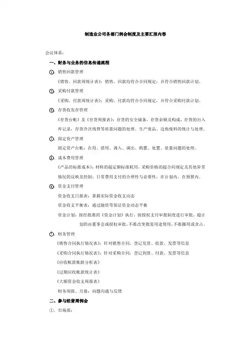 制造业例会制度及各部门主要汇报内容