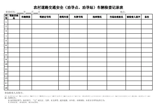 农村道路交通安全(劝导点、劝导站)车辆检查记录表