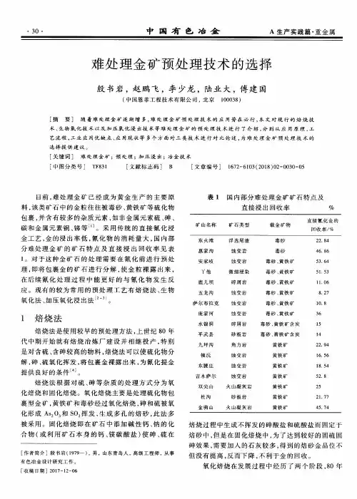 难处理金矿预处理技术的选择