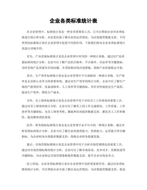 企业各类标准统计表