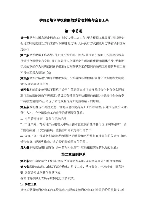 学而思薪酬绩效管理规定与全套工具
