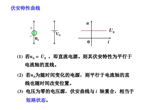 电压源和电流源