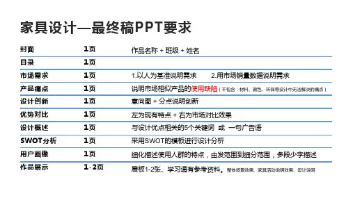 家具设计作业要求及模板
