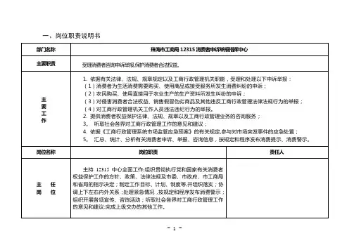 岗位职责说明书(12315指挥中心)