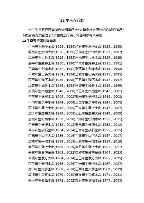 12生肖五行表