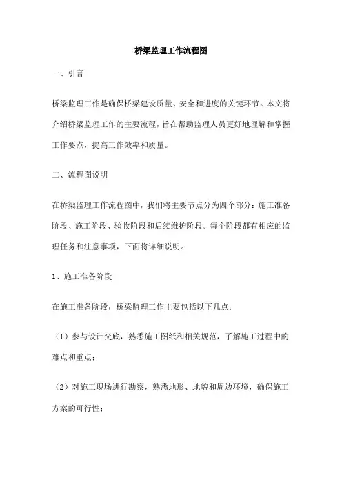 桥梁监理工作流程图