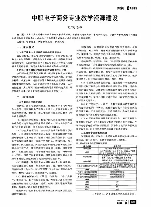 中职电子商务专业教学资源建设