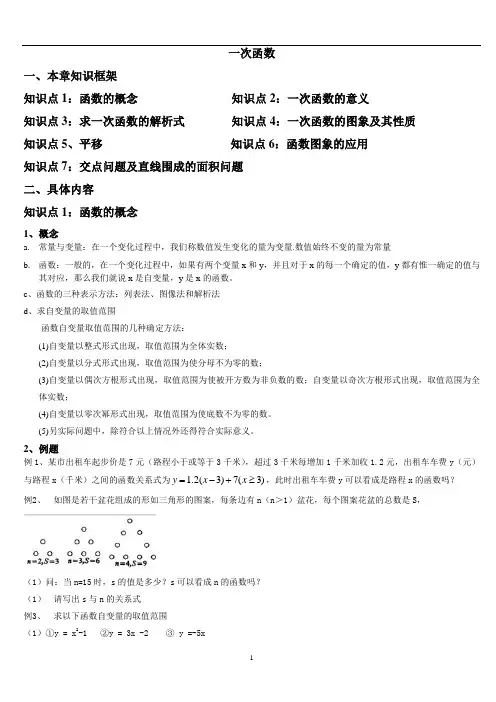 一次函数知识点