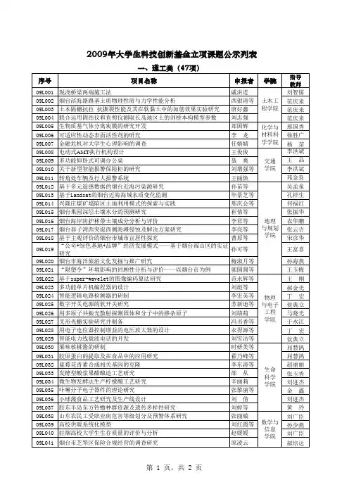 项课题公示列表