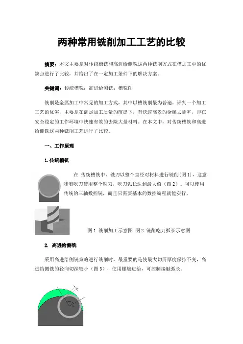 两种常用铣削加工工艺的比较