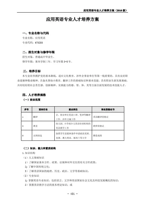 应用英语专业人才培养方案