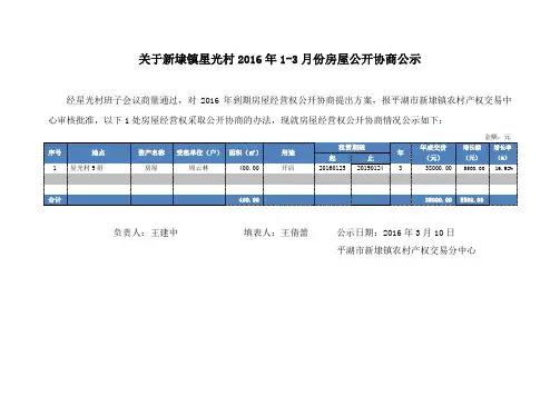 关于新埭镇星光村2016年1-3月份房屋公开协商公示