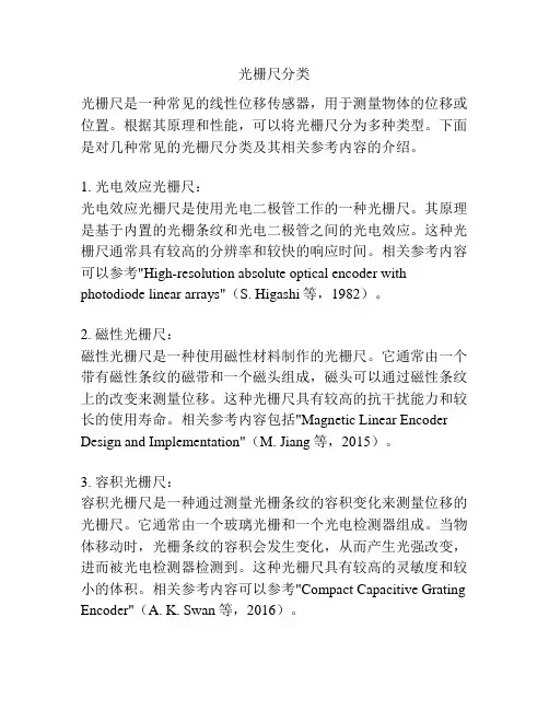 光栅尺分类