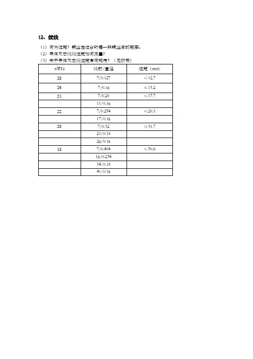 线材规格及方式