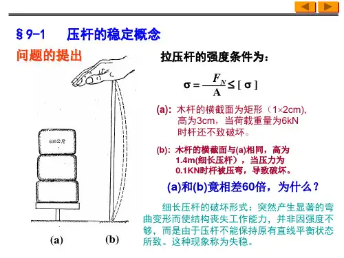 压杆稳定教学课件PPT